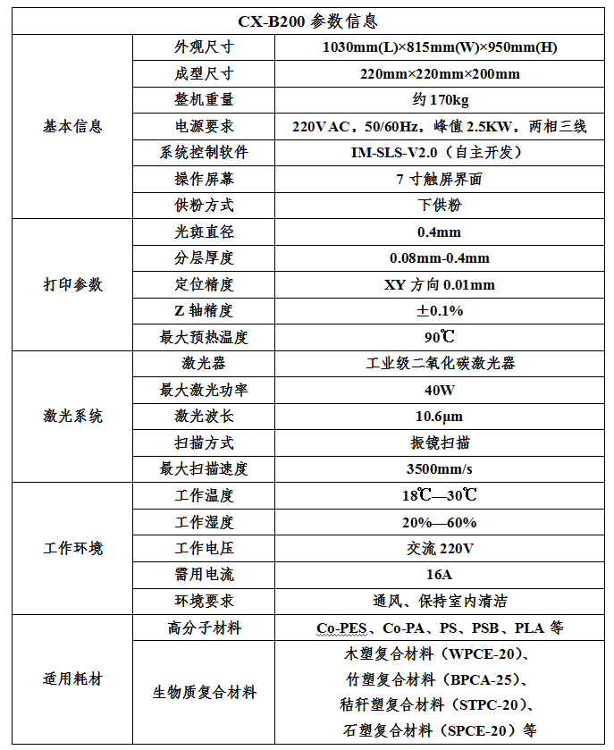 1627629410703480.png 微信截图_20210730150504.png